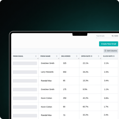 followup-crm-email-marketing-reporting followup-crm-email-marketing-reporting
