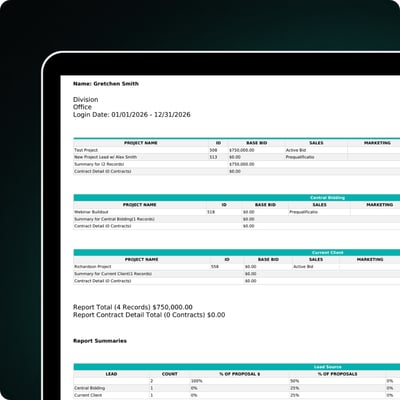 lead-source-reporting