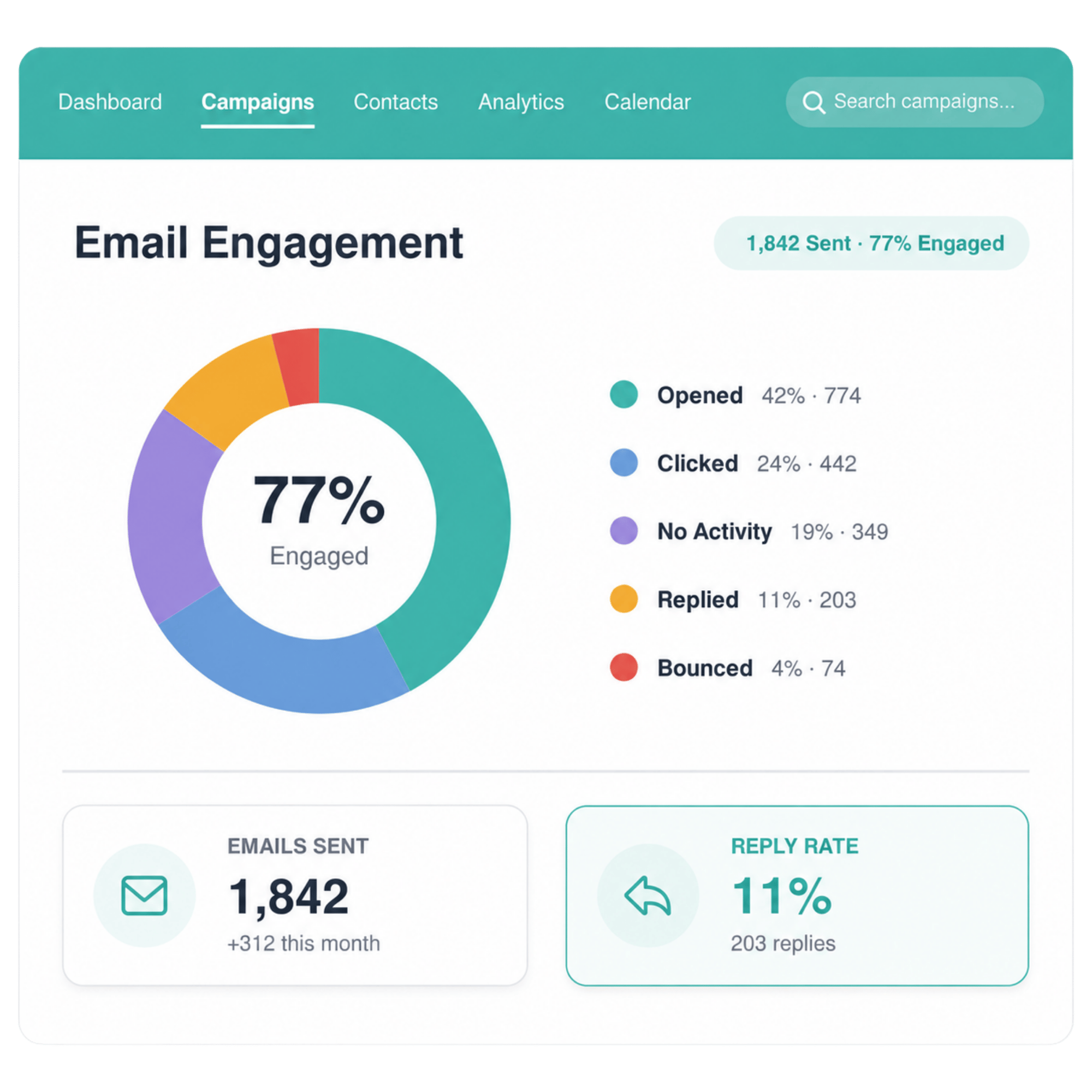 marketing-email-feature