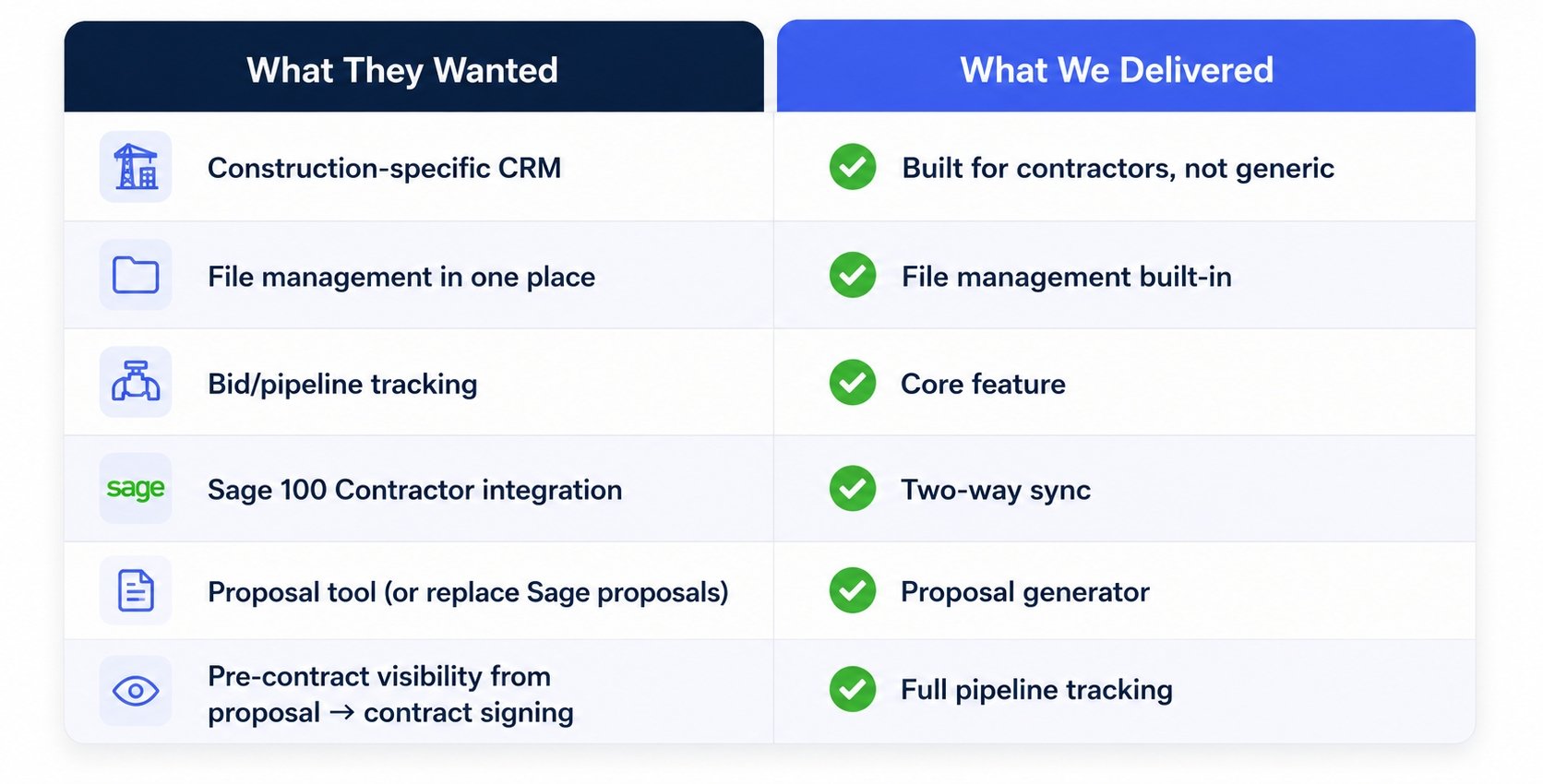 testimonial graphic