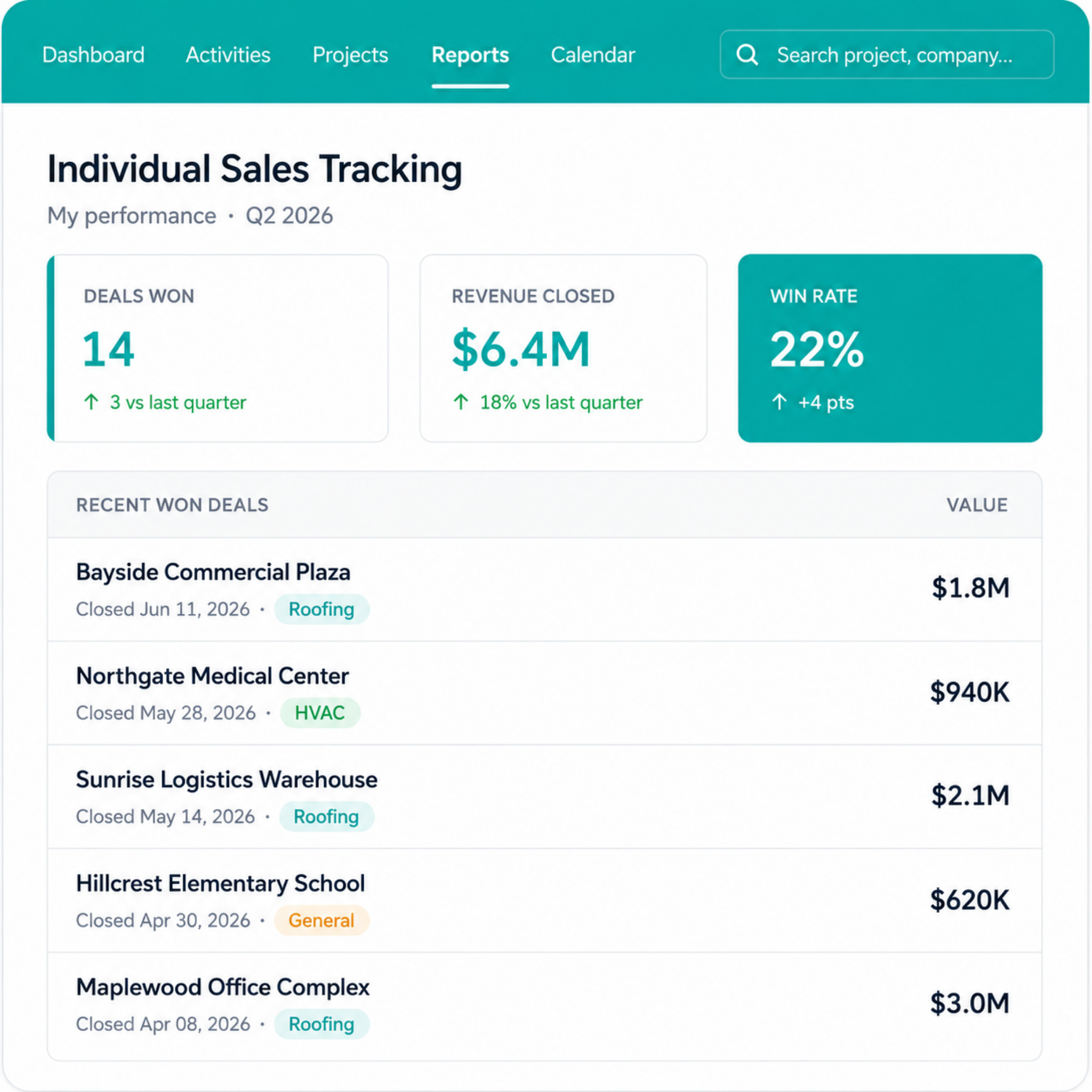 Followup CRM