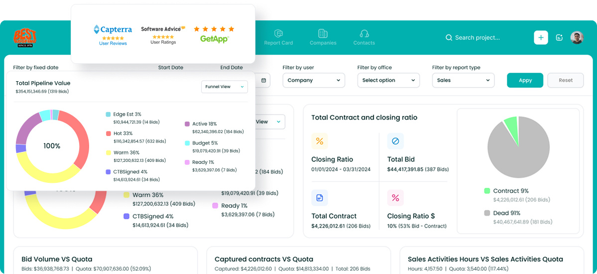Followup CRM