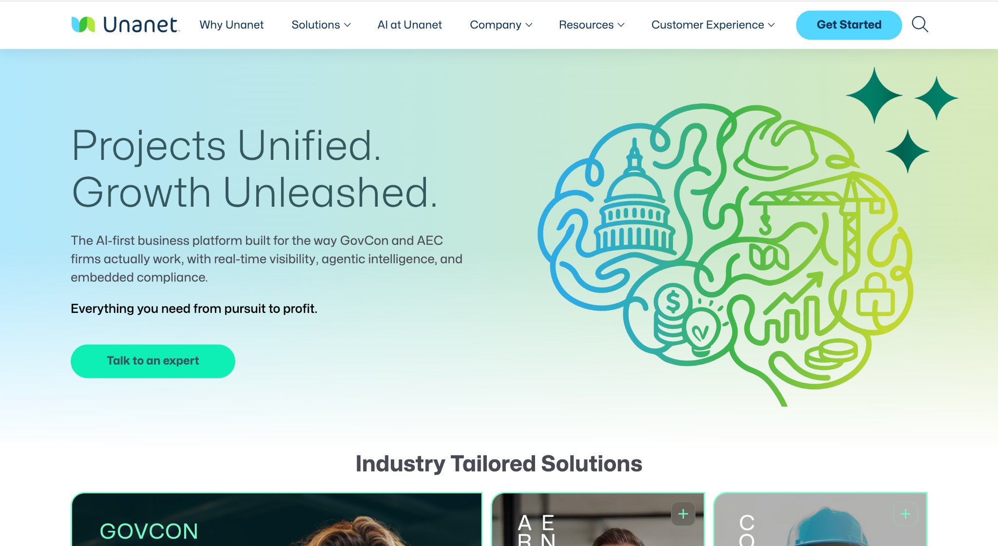 Cosential Unanet CRM