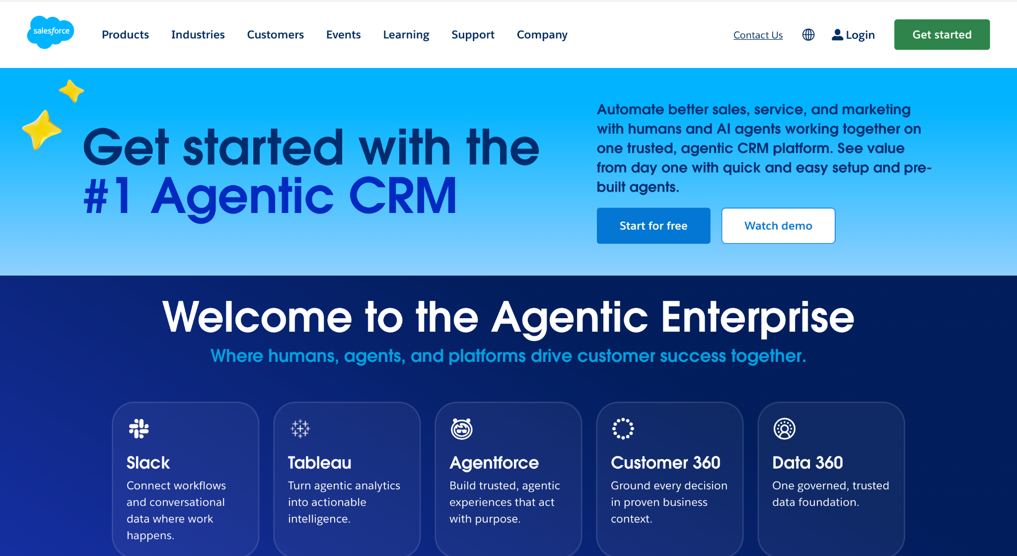 Salesforce