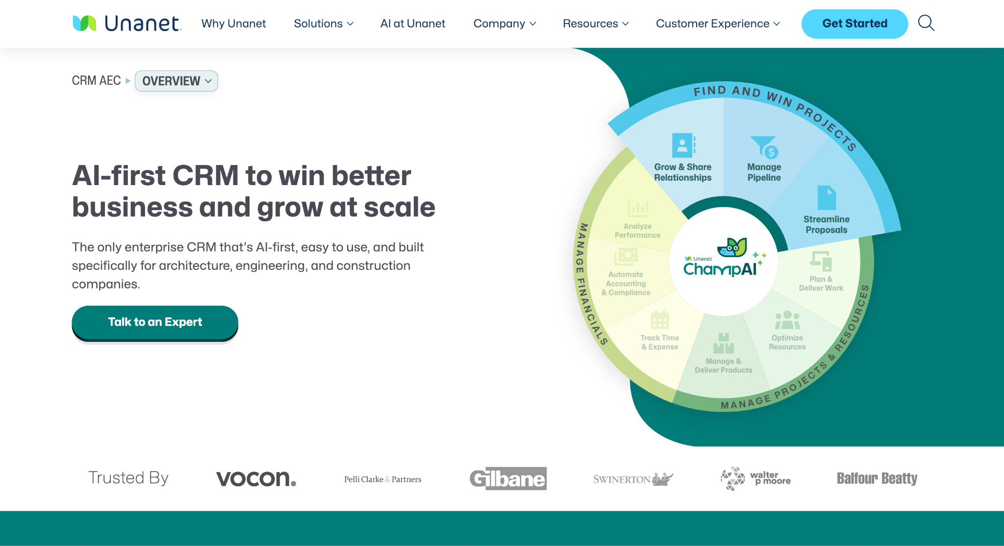 Unanet CRM by Cosential