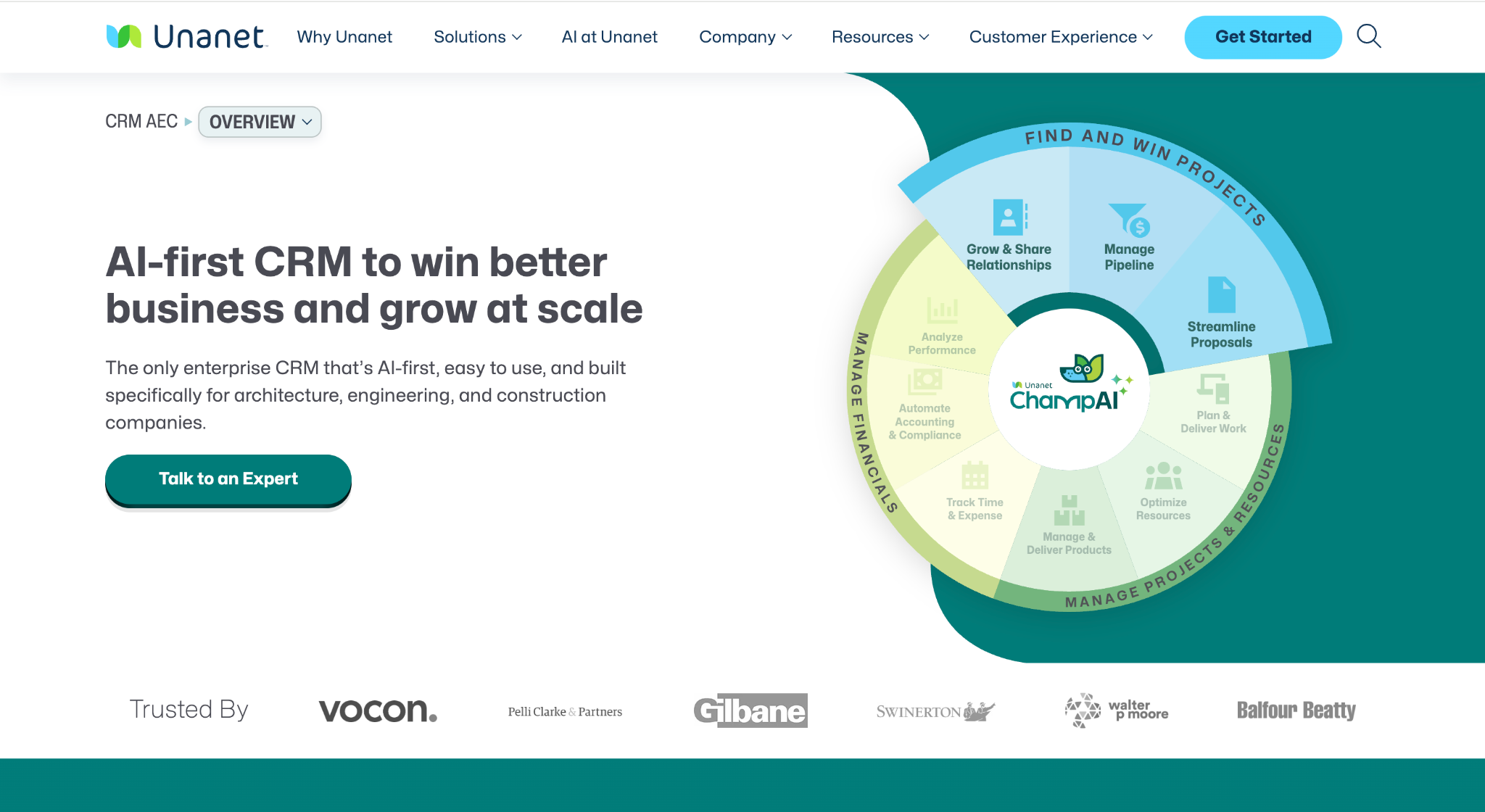 Unanet CRM