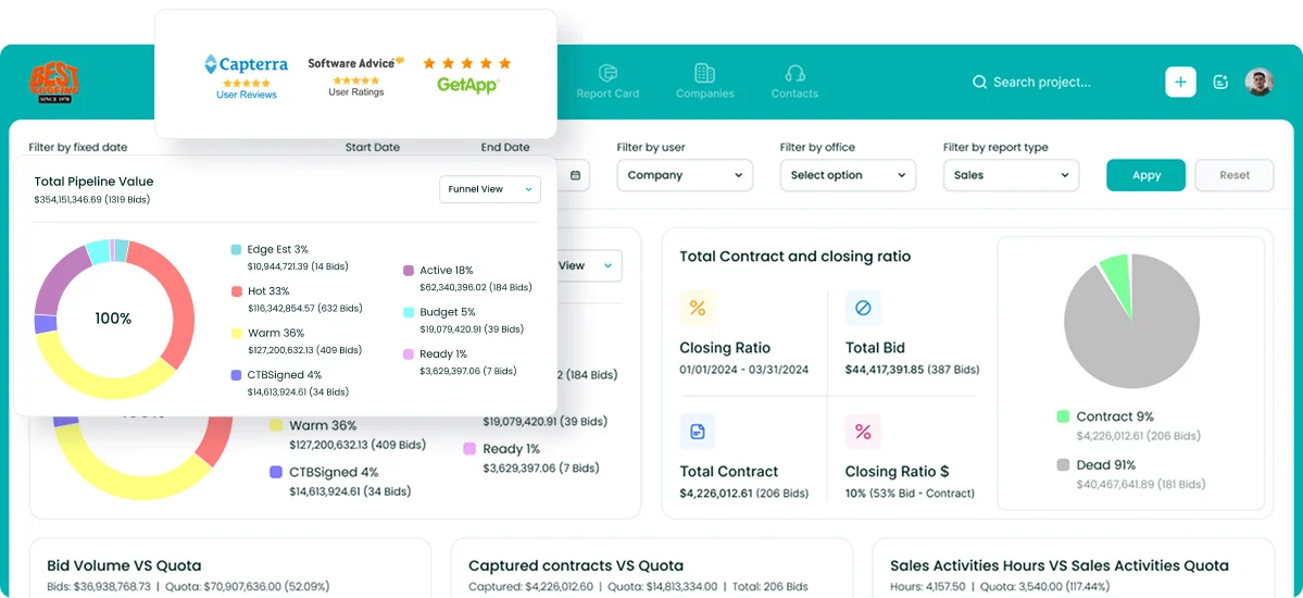Followup CRM