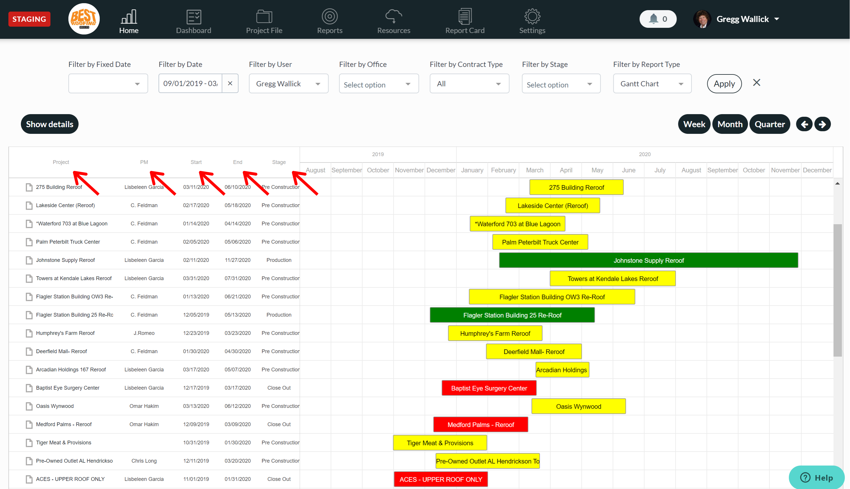 Followup-CRM-Project-Management-Overview