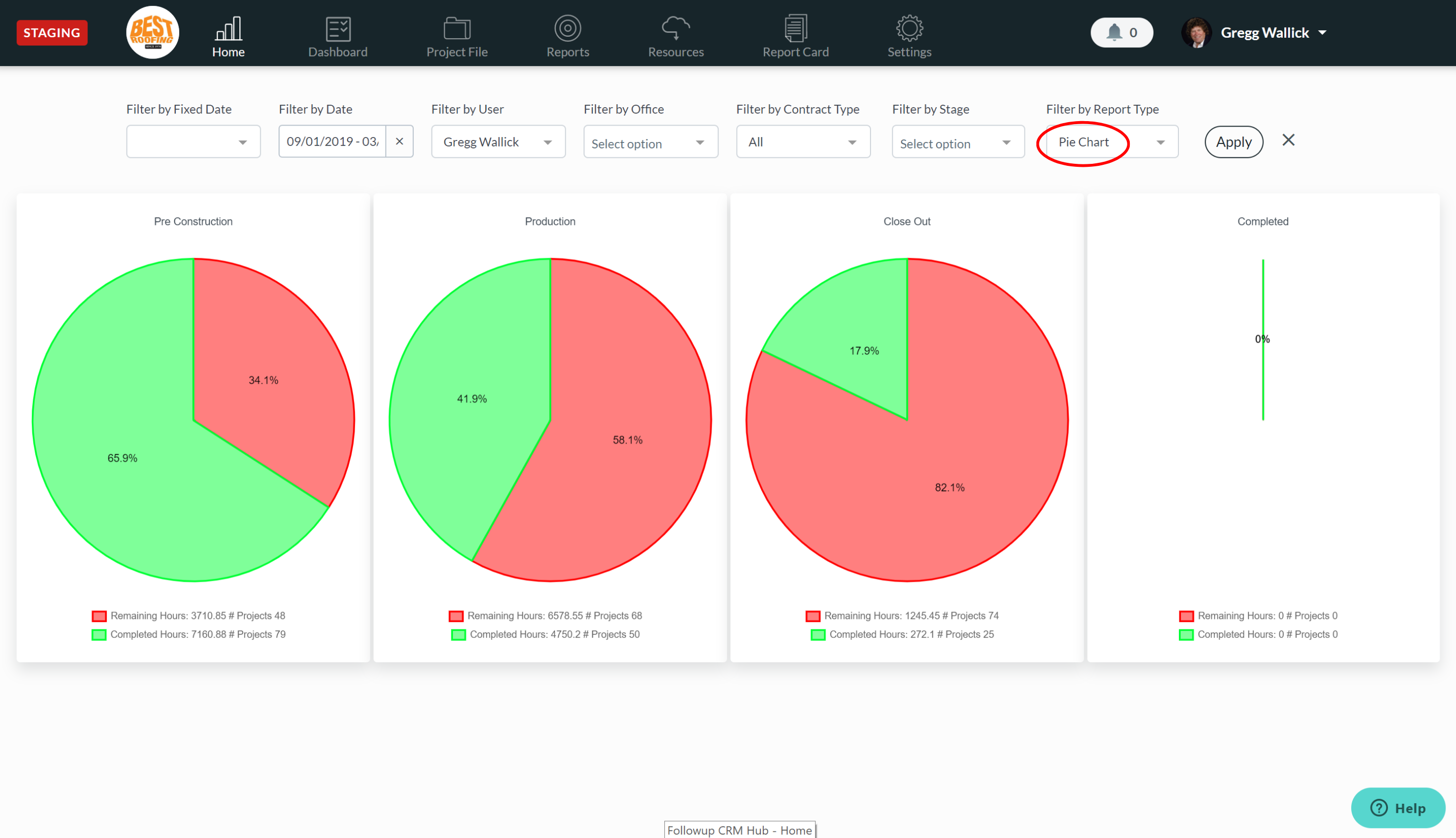 Followup-CRM-Project-Management-Overview