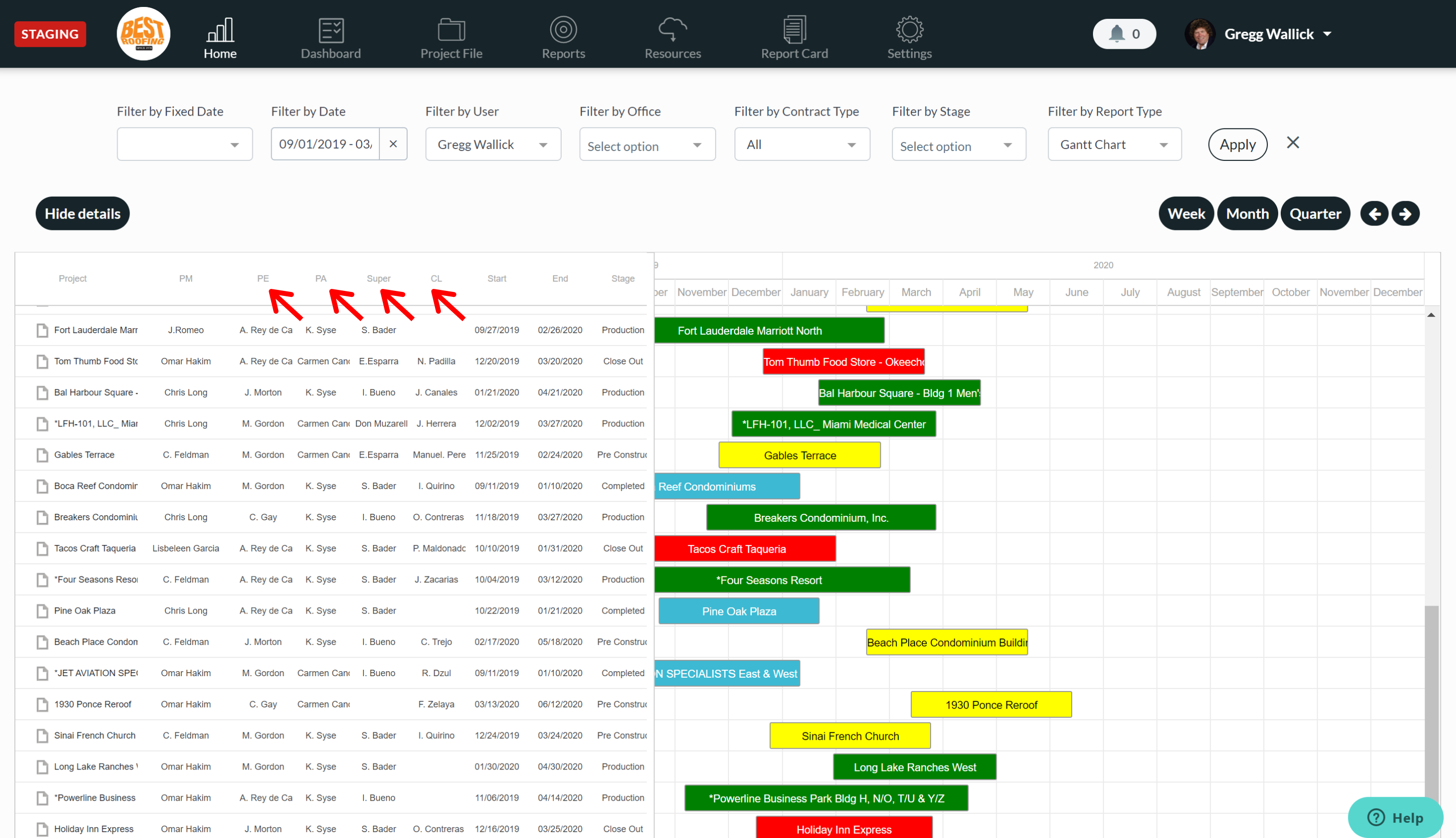 Followup-CRM-Project-Management-Overview