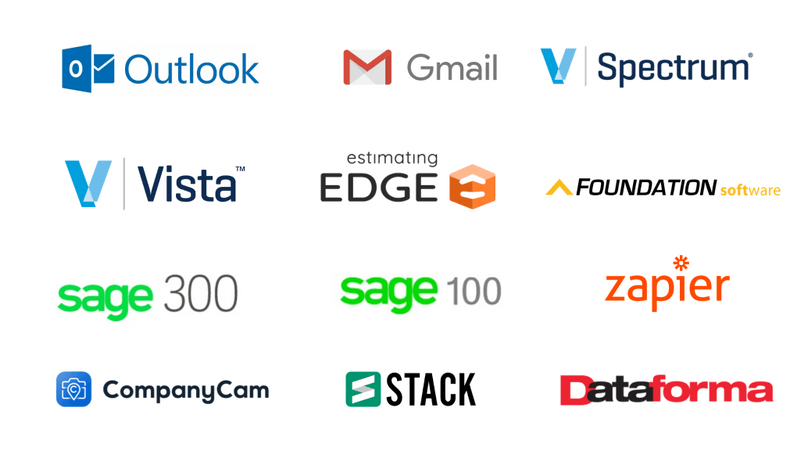 Followup-CRM-Integrations