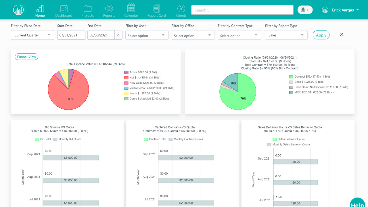 Followup-CRM-Tracking-Wins-and-Losses