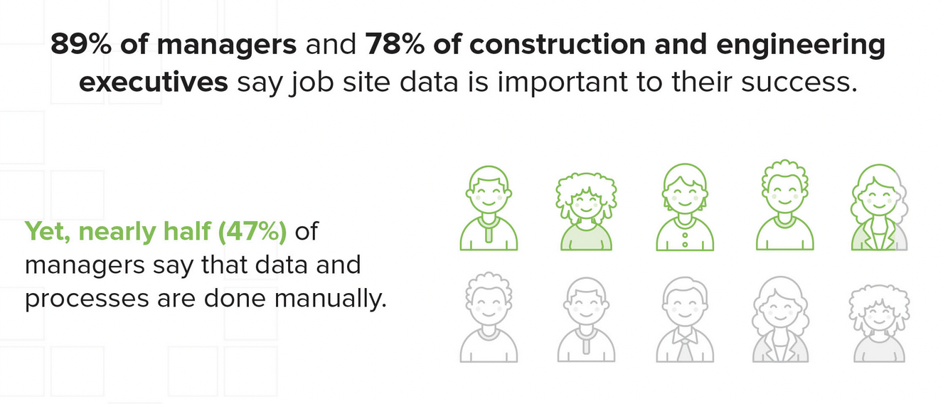 How ERP Software Can Help Your Construction Business Effectively Manage Core Operational Processes