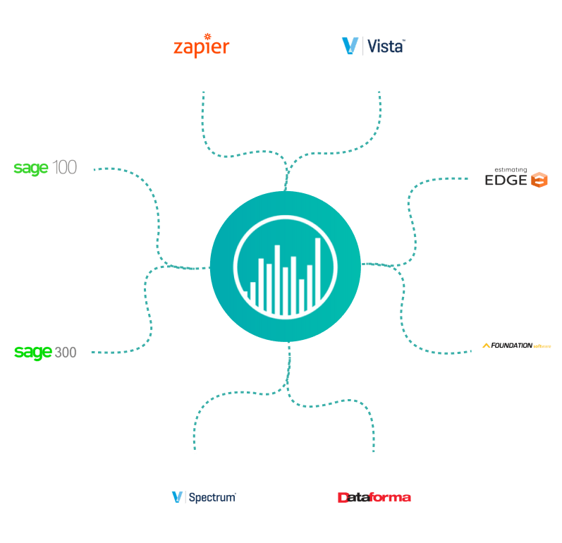 Integrated with Other Construction Software image-min