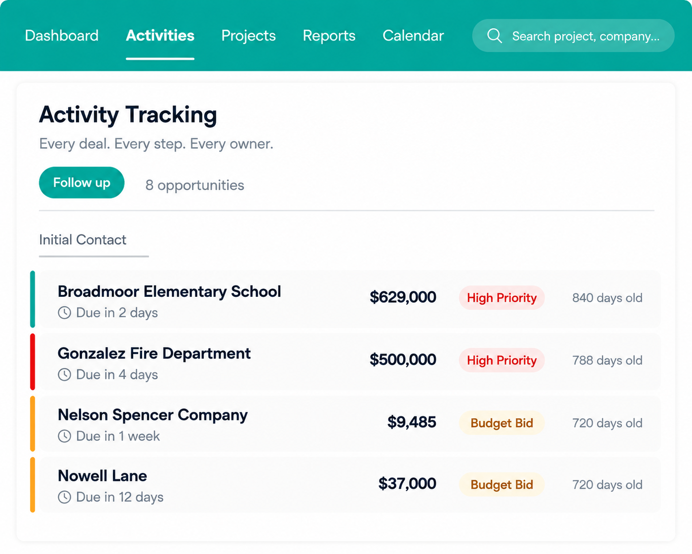 activity-tracking-construction-crm