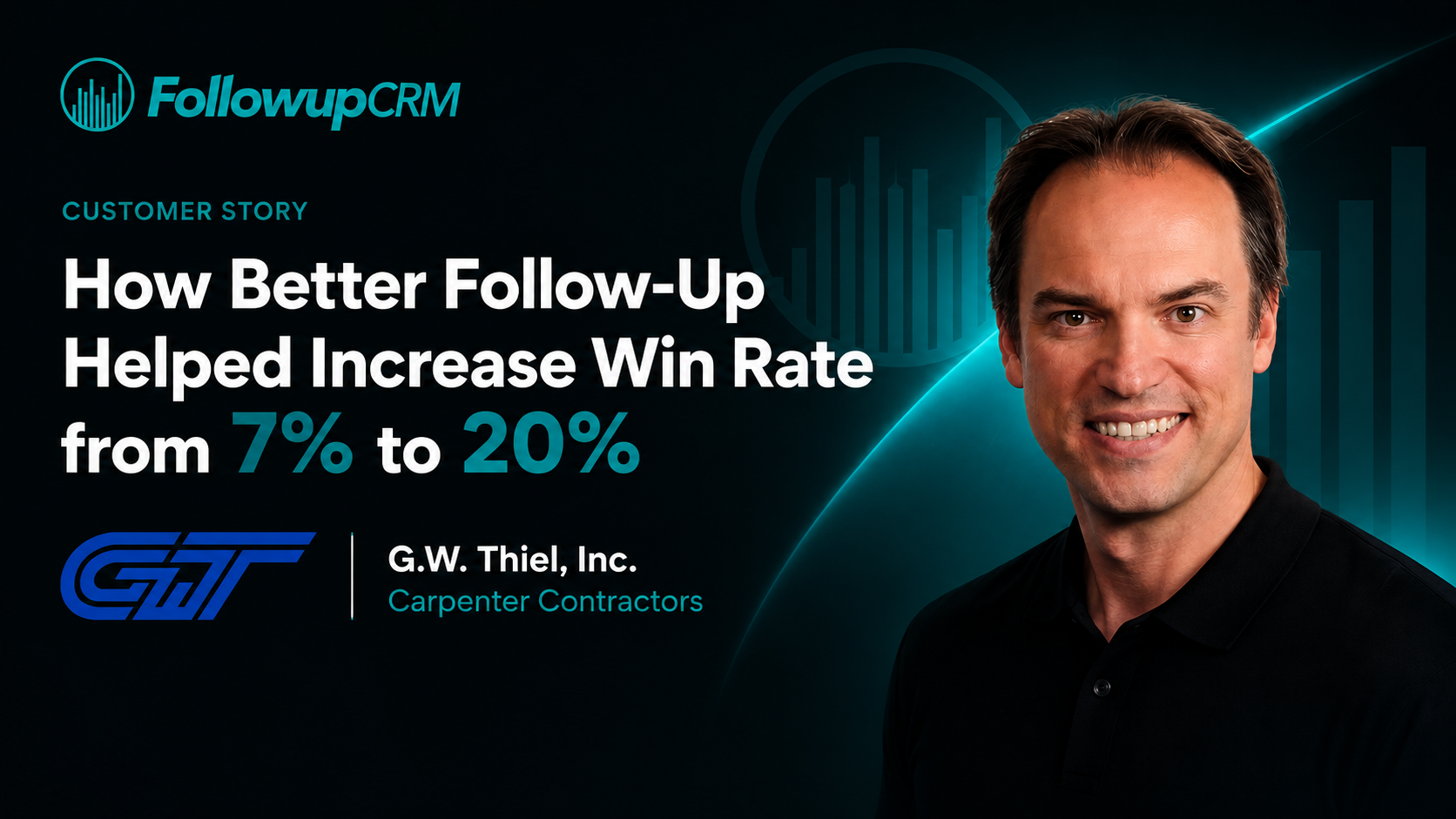 How Better Follow-Up Helped Increase Win Rate from 7% to 20%